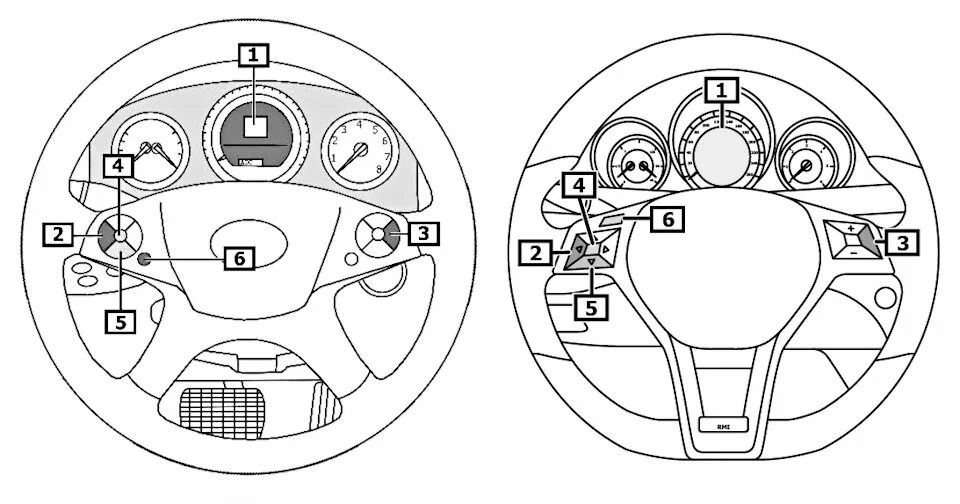 Значки на панели мерседес cla 200. W211 мерседес сброс ошибок. Сервисный интервал мерседес а160. Сброс сервиса мерседес. Мерседес спринтер сброс сервисного интервала.