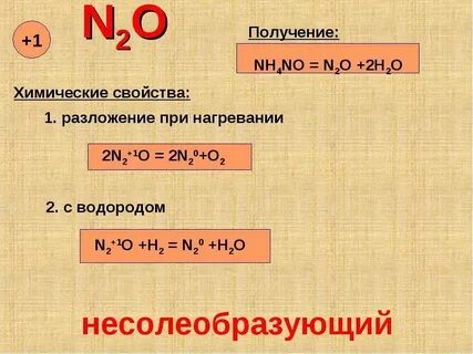 O2 n2 2 h2o