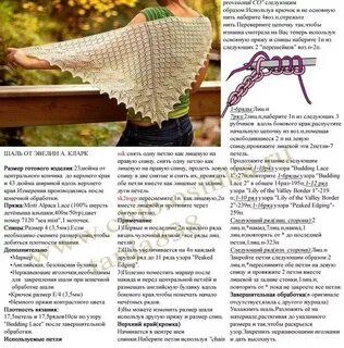 Бактус спицами схемы и описание