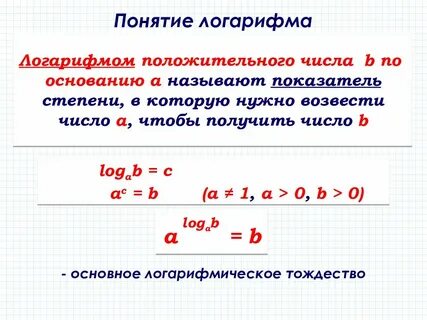 Какое из соотношений соответствует определению логарифма