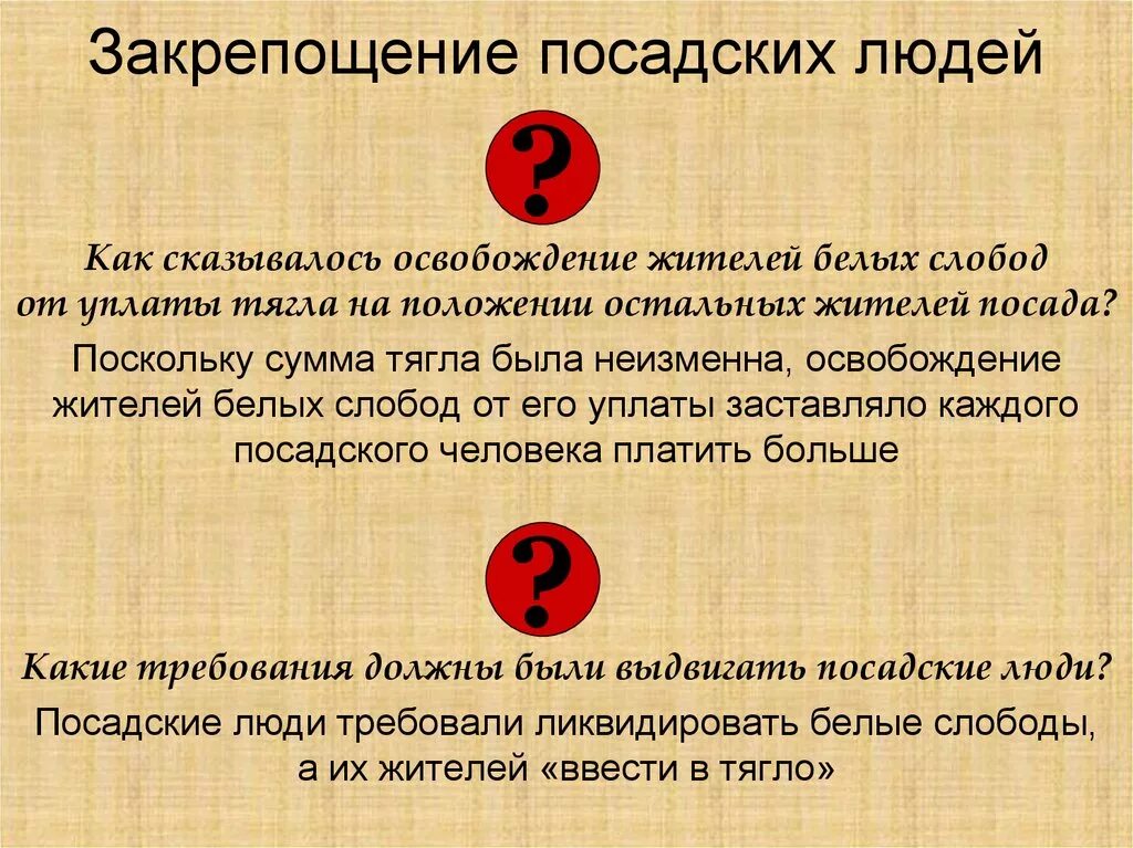 Ликвидация белых слобод год. Черные и белые слободы различия. Жители белых слобод. Ликвидация белых слобод год. Ликвидация белых слобод 1649.