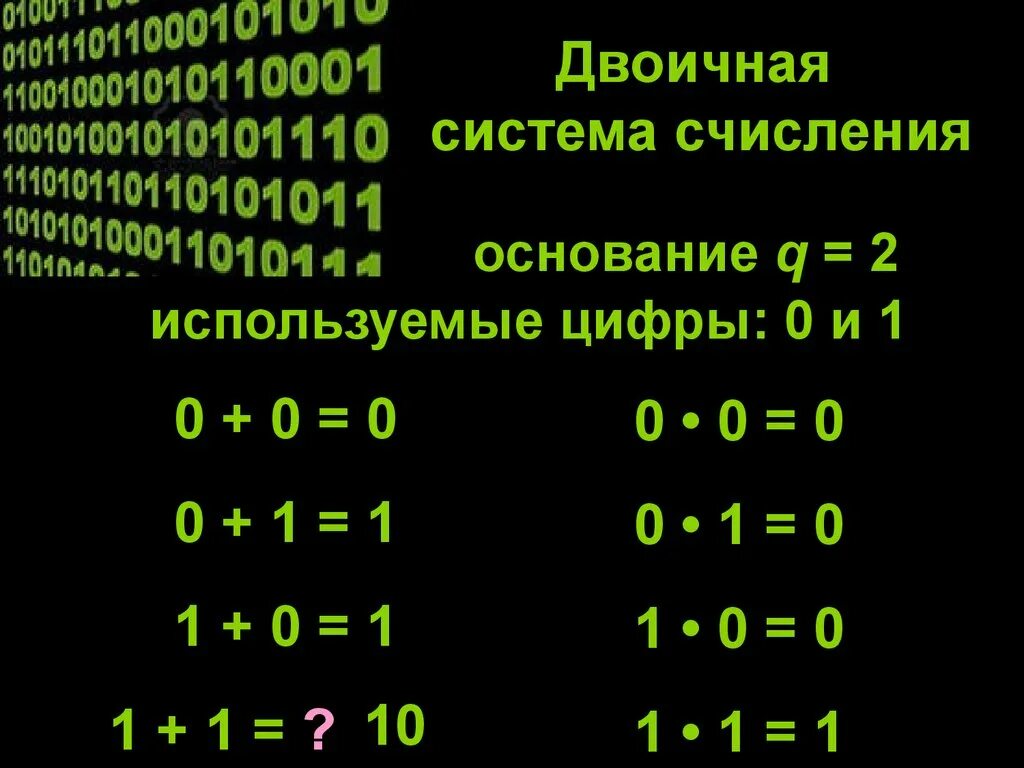 1 3 в двоичной системе счисления. Двоичная система счисления в информатике. система счисления в двоичной системе. как работает двоичная система исчисления. двоичная система исчисления в информатике.