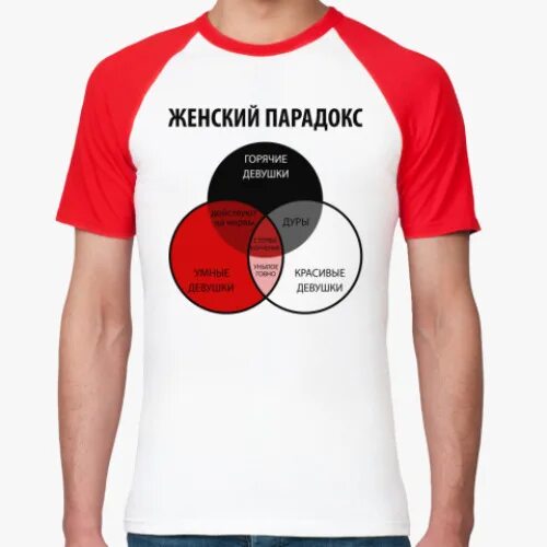 Парадокс мальчика и девочки объяснение. Парадокс шутка. Парадокс мальчика и девочки. Парадокс девочка. Парадокс мальчика и девочки.