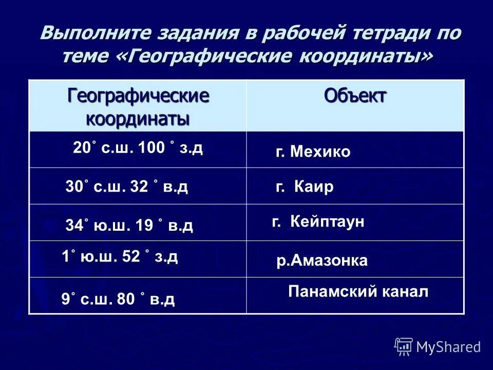 Определить географические координаты. Ш 70 в. Реографические координаты. Д. Определиие геограаические ка.