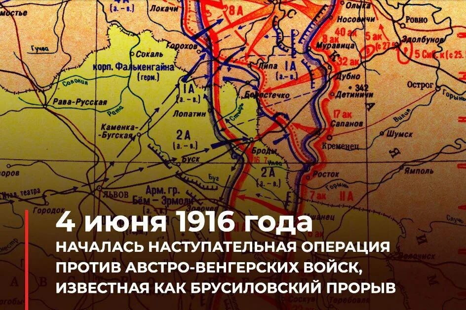 Наступательная операция 1916