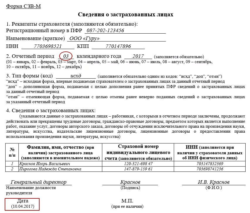 Сведения о застрахованном когда подавать