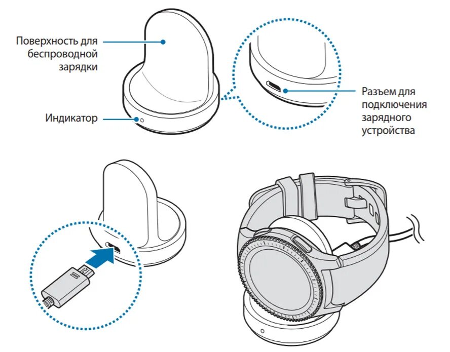 Зарядное устройство samsung watch. Зарядка на самсунг часы Геарс 3. Зарядка для Samsung Gear s3. Проводная зарядка для смарт часов самсунг. Индикаторы зарядки Gear s3.