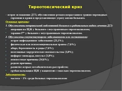 Состояния представляющие угрозу жизни