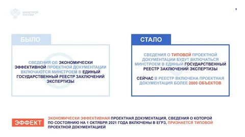 Фз от 24 июля 2024 г