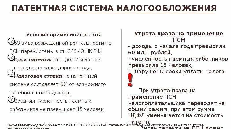 Льготы ип по налогу на усн. Патентная система налогообложения. Патентная система налогообложения льготы. ПСН система налогообложения. Условия применения патентной системы налогообложения.