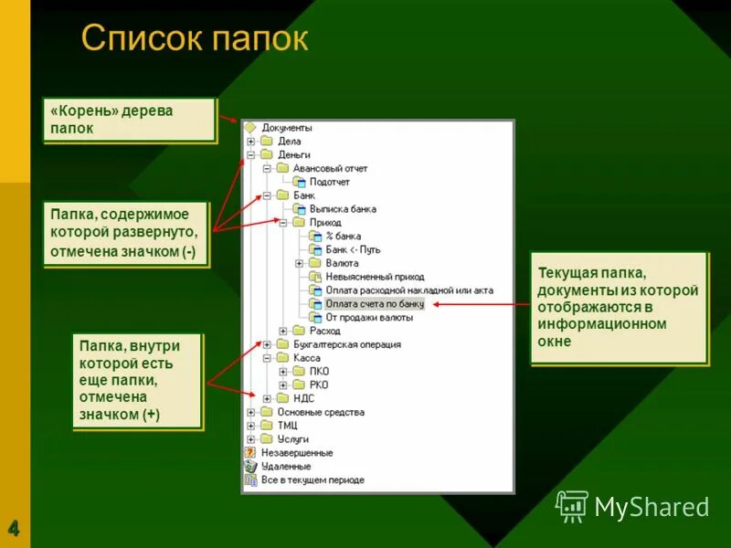 Программа список папок. Дерево папок. список папок. перечень в папке. перечень значков папок.