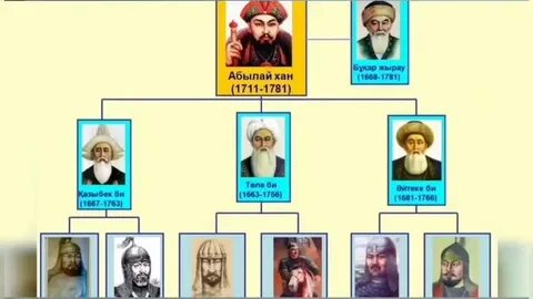 Интернетте жақсы порно көру