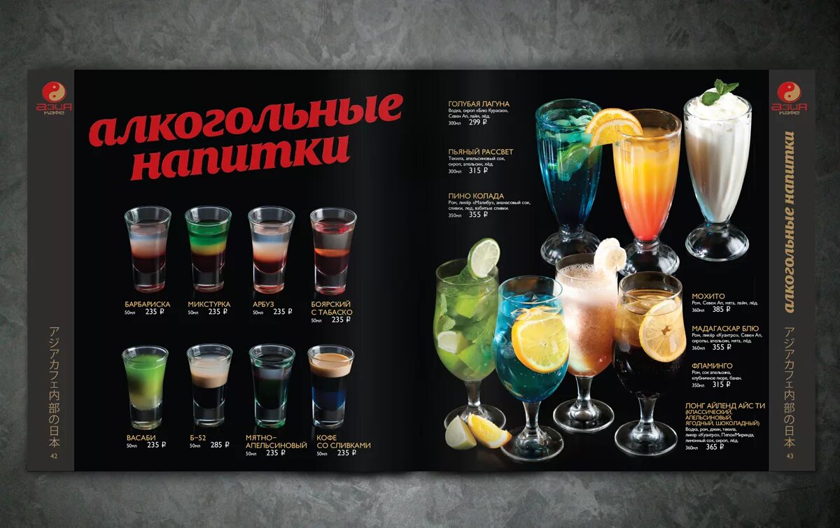 Знаменитые коктейли. Хмельбург барное меню. Барная карта токио. Токио сити барная карта. Барная карта токио.