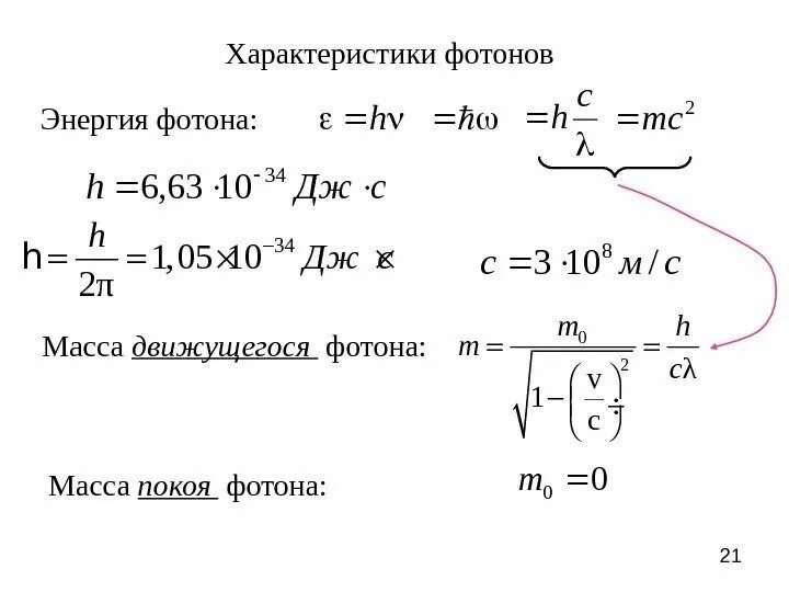 Энергия фотона некоторого излучения. Фотоны и их характеристики. Характеристика фотона физика. Основные характеристики фотона. Характеристика Квантов света.