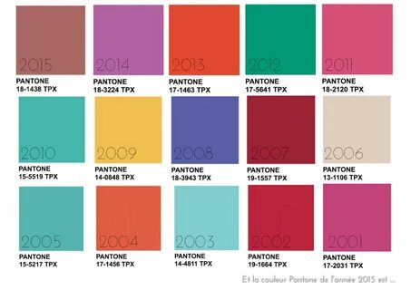 Pantone mushroom