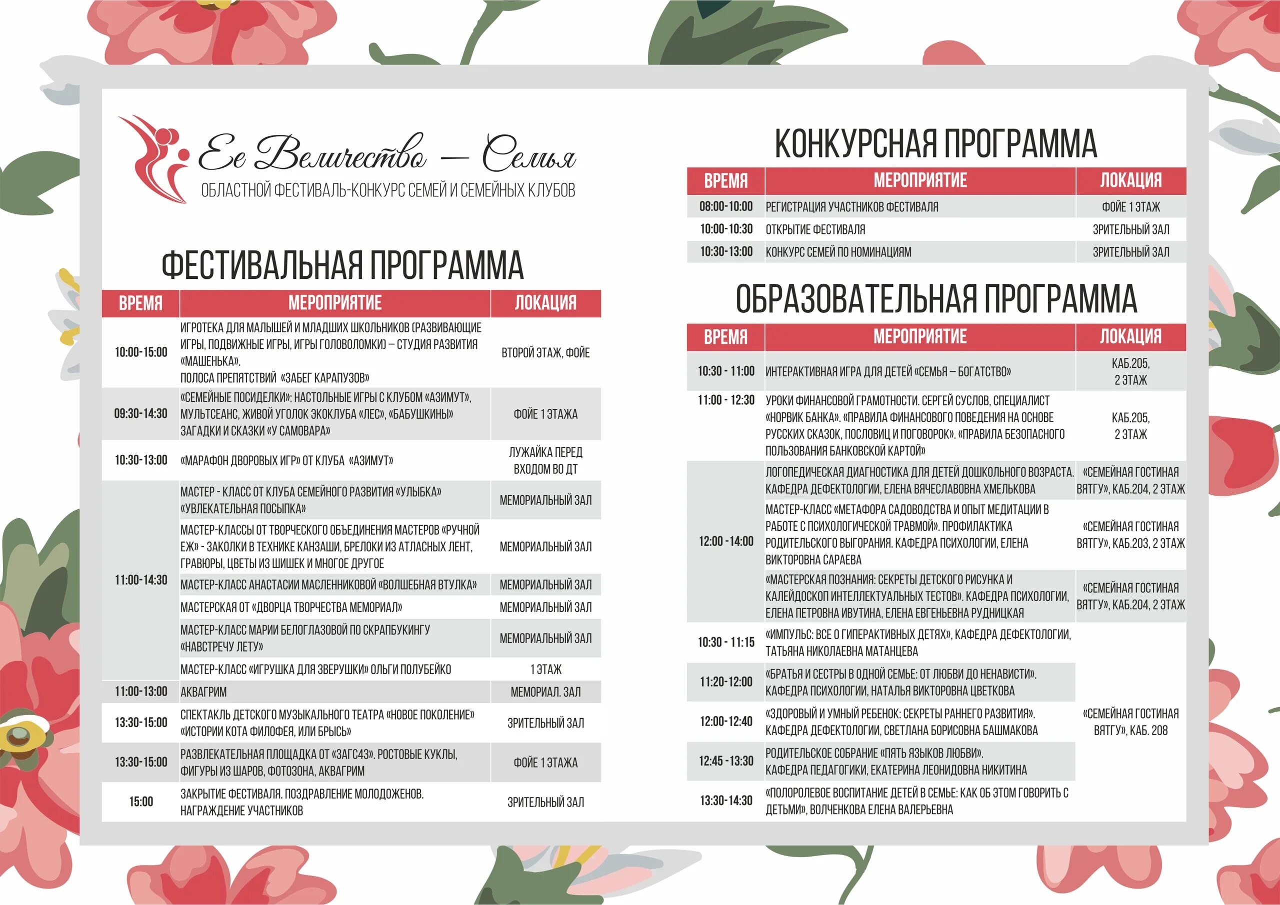 Мероприятия ко дню семьи. Супер мама конкурсная программа. Конкурсы на новый год для семьи. Название читающей семьи на конкурс. Игровая программа для детей.