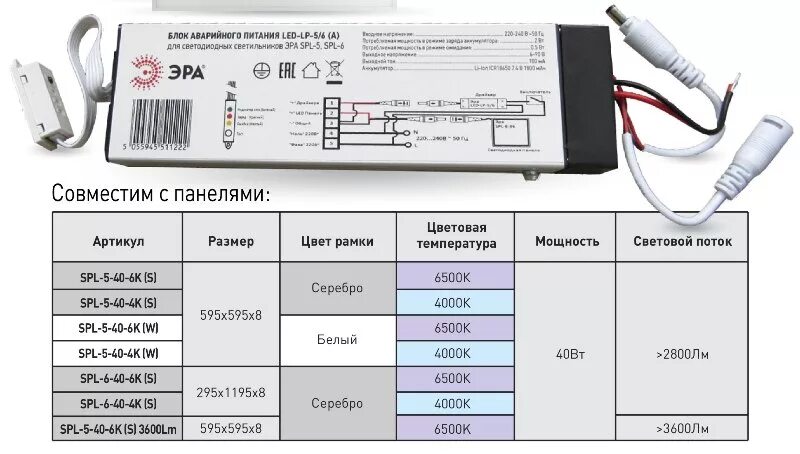 Бап аварийного питания. Блок аварийного питания led-LP-SPO (a1) для SPO-6/7 Эра. Блок аварийного питания для светильника Эра SPO-6-36. Блок аварийного питания для светильника Эра led-LP-SPO(a1). Блок аварийного питания led-LP-5/6 A.