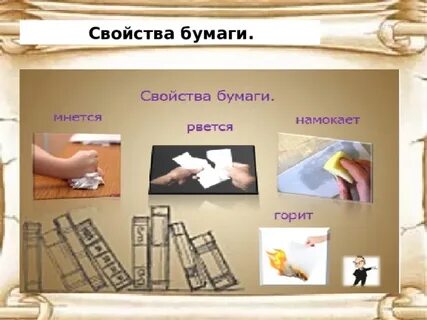 Свойства бумаги 5 класс технология рэш