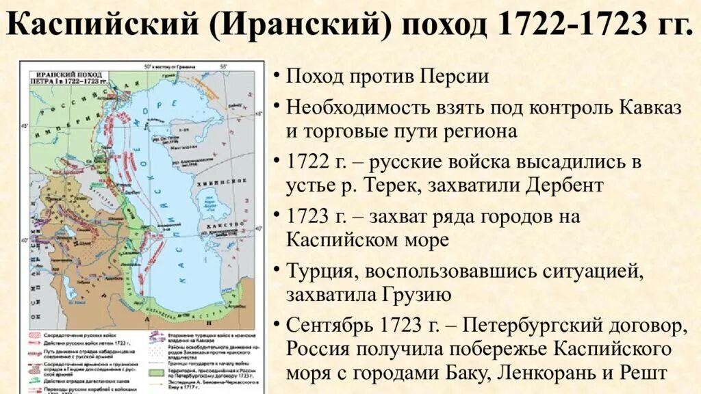 Восстание костюшко мирный договор название. Каспийский (персидский) поход 1722-1723. Персидский поход Петра 1 1722-1723. Каспийский поход Петра 1 карта. Персидский Каспийский поход Петра 1.