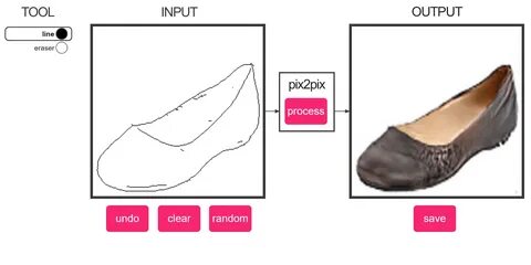 Сайт pix