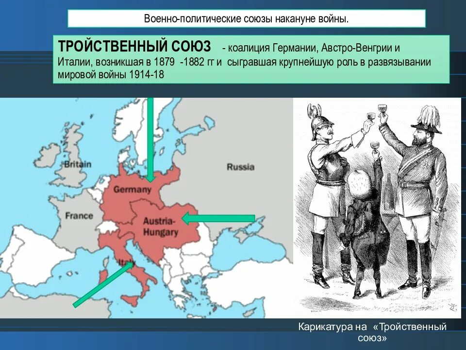 В союз антанта входили. Тройственный Союз Германии Австро-Венгрии.