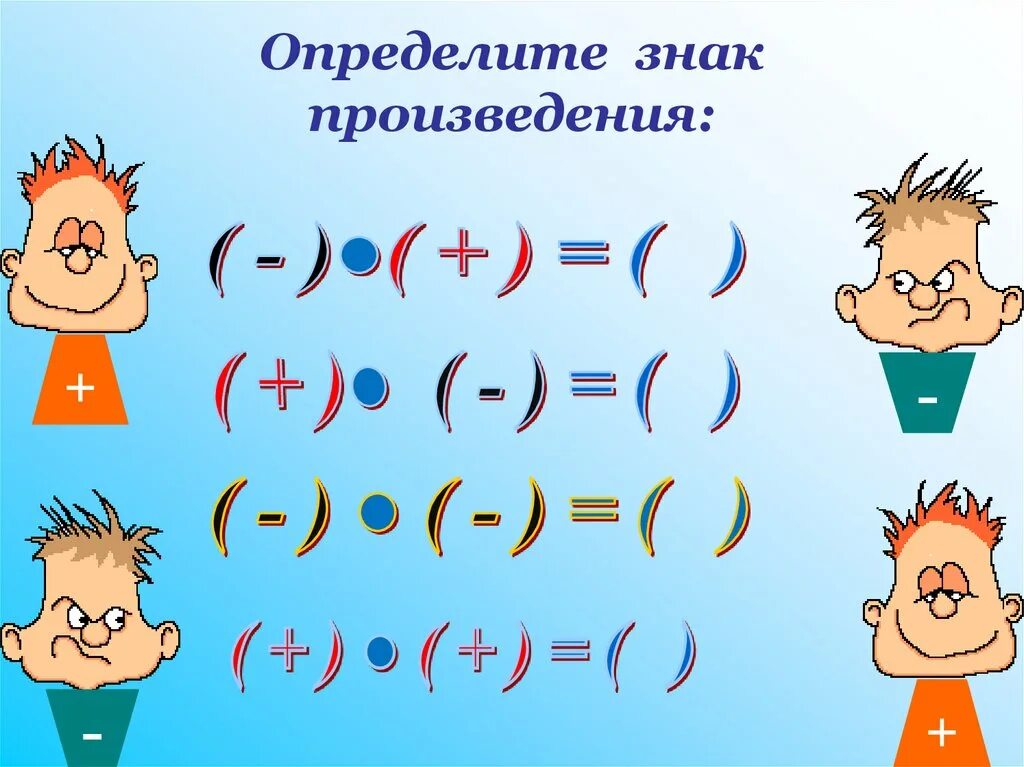 Определить символ
