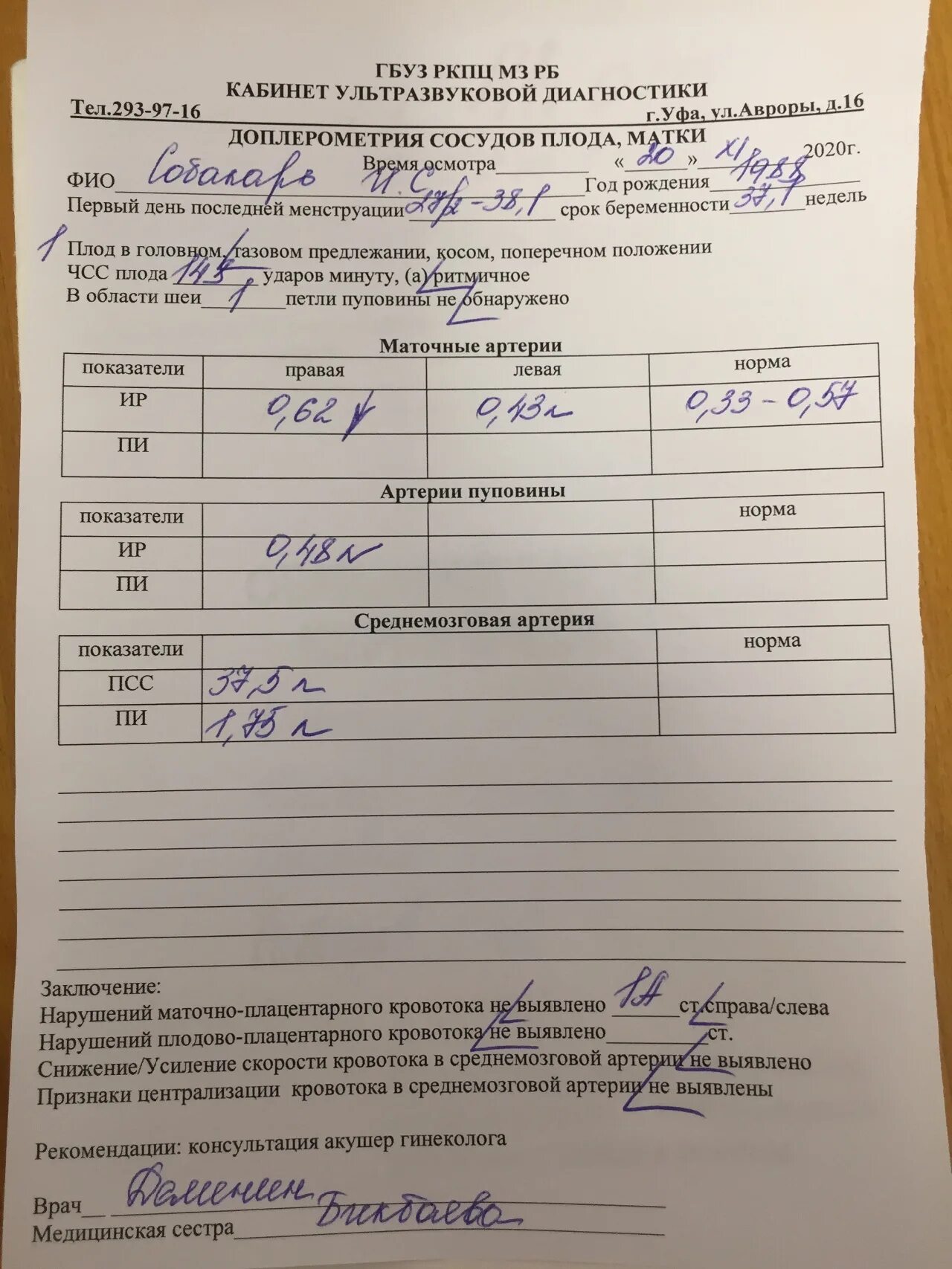 Плацентарное нарушение 1а степени. Маточно-плацентарный кровоток 1а степени. норма маточно-плацентарного кровотока 1 а степени. нарушение плацентарного кровотока степени. степени нарушения маточно плацентарного кровотока по узи.