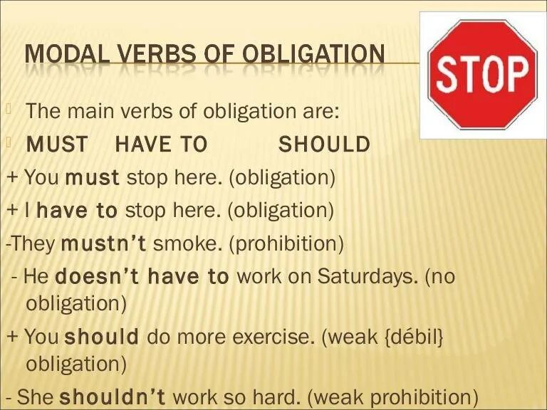 Глагол should в английском языке. Obligation модальный глагол. Modal verbs of obligation. Модальные глаголы must have to. Предложения с must have to should.