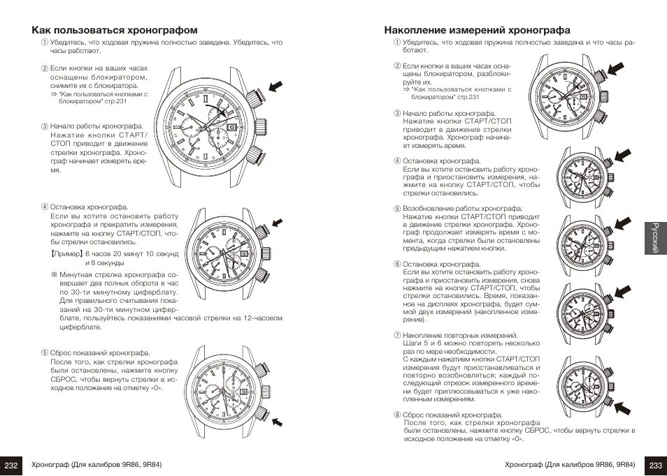 М часов что это. Маркировка наручных часов. Часы обозначение хронографа. Принцип работы механических часов. Дополнительные циферблаты на наручных.