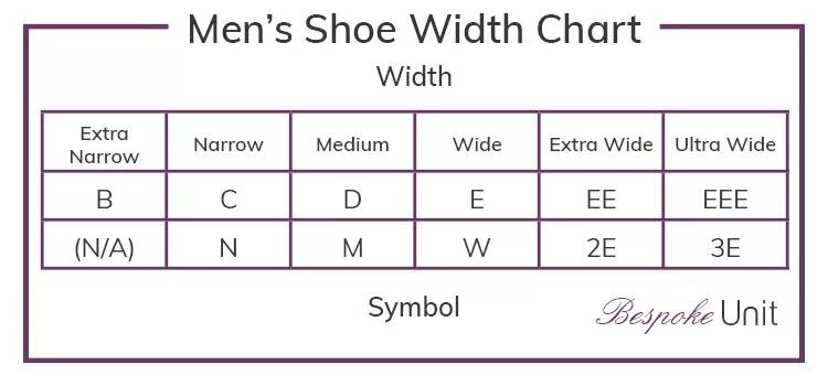 Shoe width: m. Shoe width таблица. Ширина обуви wide. Ширина обуви width.