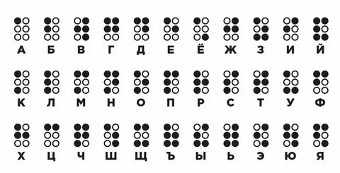 Виды шрифтов брайля