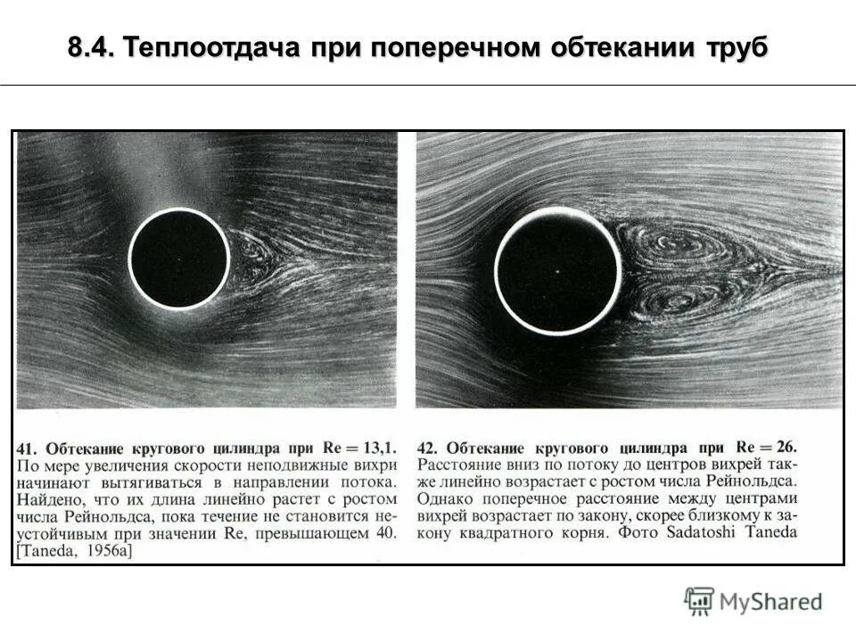 теплоотдача при поперечном обтекании труб
