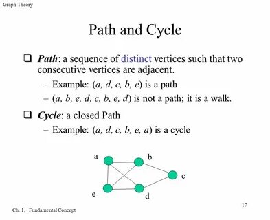 Path примеры
