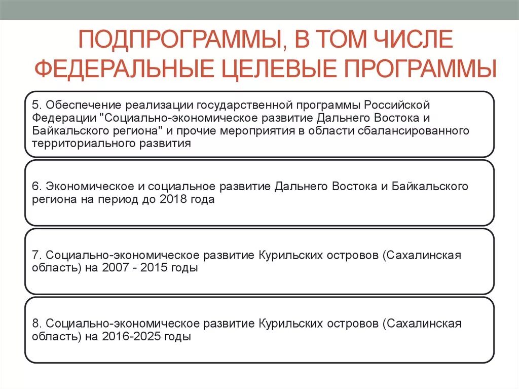 В том числе в федеральный
