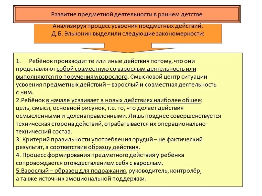 Предметная деятельность человека это. Структура предметной деятельности в раннем возрасте. Развитие предметной деятельности детей раннего возраста. Методы формирования предметной деятельности. Формирование предметной деятельности ребенка в раннем возрасте.