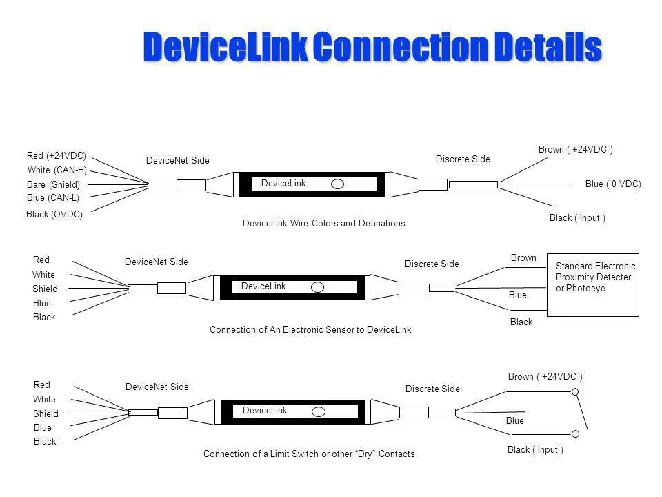 DEVICENET распиновка. Соединение DEVICENET. DEVICENET подключение сопротивление. DEVICENET резистор на разъеме. Connection details