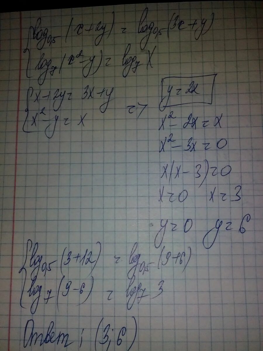 Log 0.5 (x-7) > -1. Система log2(x-y)=3. Log2 (x+2) = log2 (x2+x -7 ). Log 0,5 (х+5).