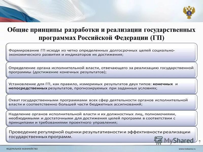 Формирование государственным программ. Принципы разработки государственной программы. реализация государственных программ. разработка государственных программ. порядок реализации государственных программ.