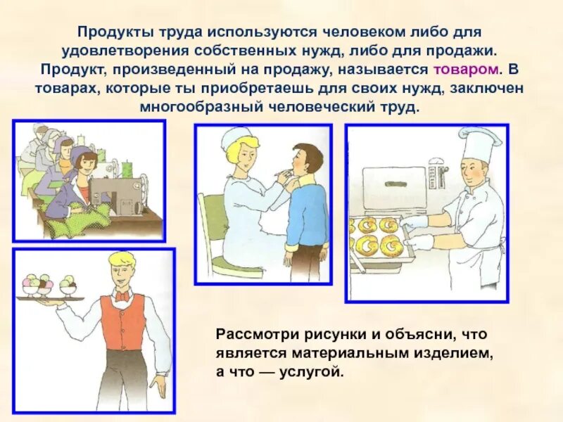 Продукт труда. Труд и продукт труда. Продукты труда человека. Продукт труда произведённый для продажи. Продукт труда виды