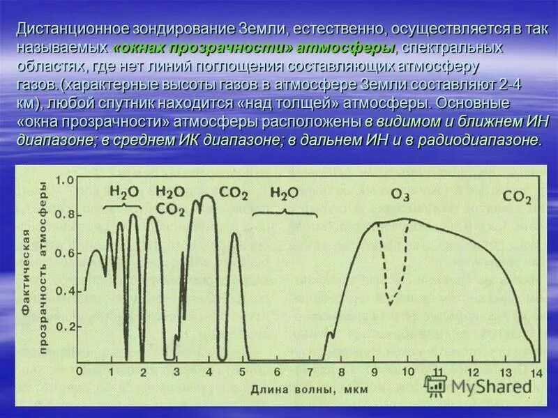 фракционная желудочноезондирования. зондирование температура. фракционное исследование желудочного сока. подготовка к дуоденальному зондированию. частотное зондирование.