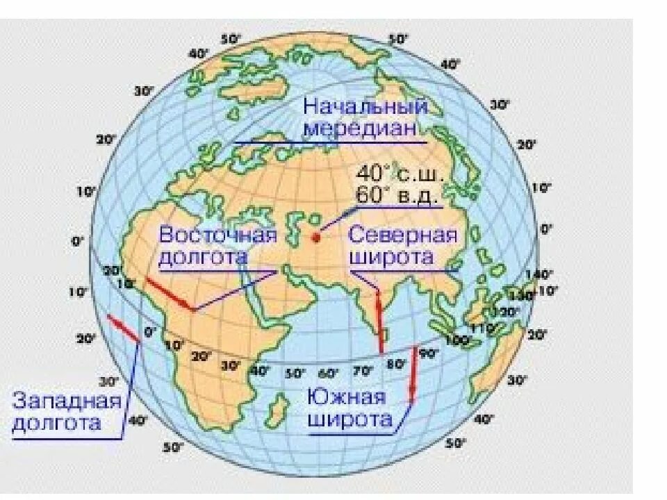 10 ю ш 10 з д