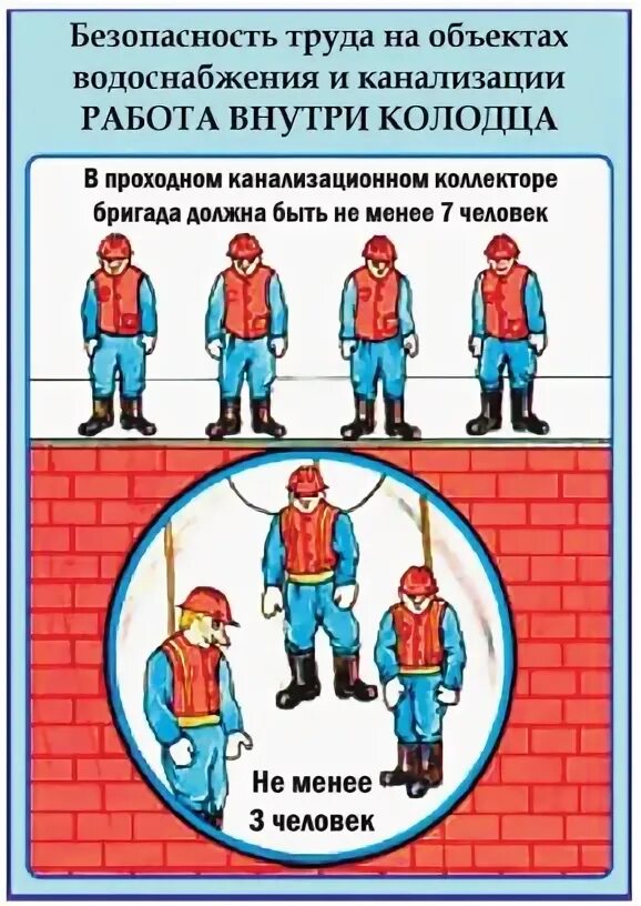 Слесарь в канализации. Безопасность работ в проходном канализационном коллекторе. Работа в замкнутом пространстве. Работа в замкнутом пространстве. Безопасность работ в проходном канализационном коллекторе.