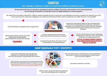 Как получить социальный набор