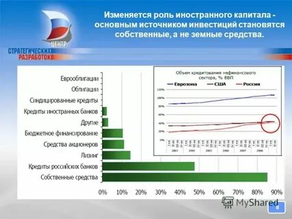 Хорошая роль сша