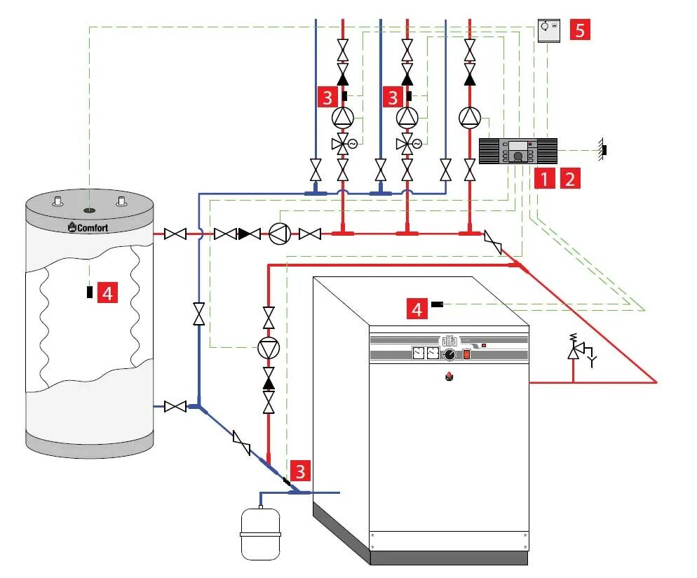 Соединение газовых котлов. Схема монтажа напольного двухконтурного котла. Схема обвязки напольного газового котла. Бойлер послойного нагрева схема подключения. Обвязка 2 напольных газовых котлов отопления схема подключения.