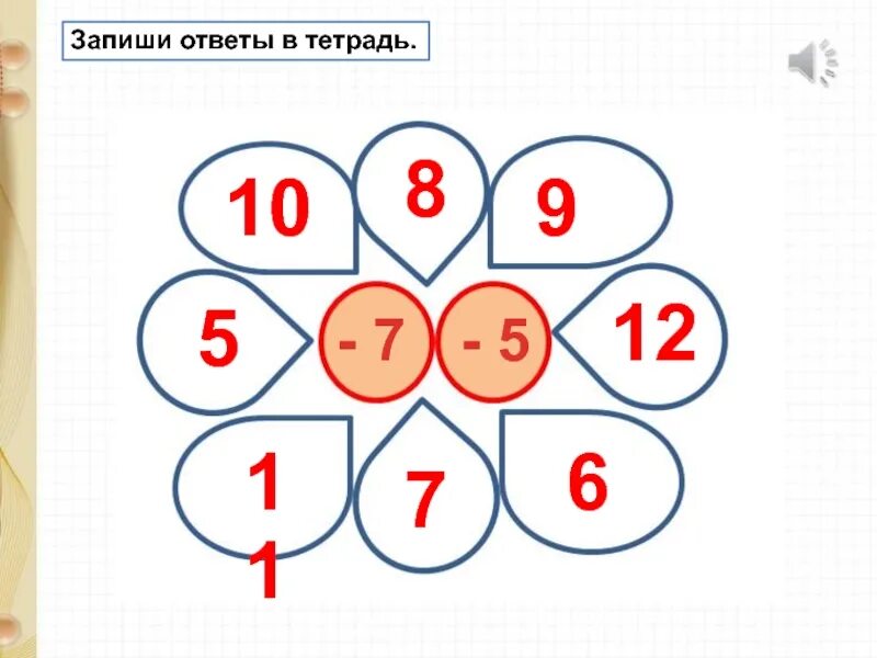 Урок 47 ответы. Нумерация чисел от 1 до 20. Устная нумерация чисел в пределах 20( 1). Тема: устная нумерация чисел в пределах 20.. Запиши ответы.