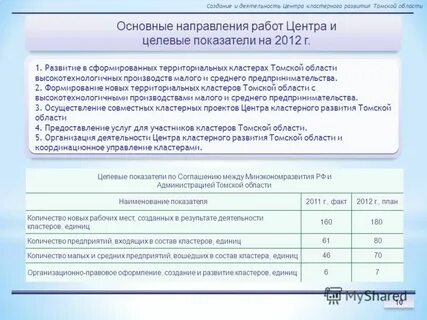 Томский электронный магазин