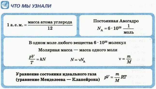 Как определить число атомов