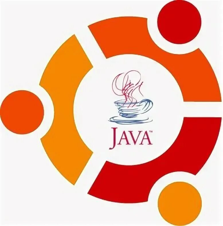 Assigned java. Assigned java