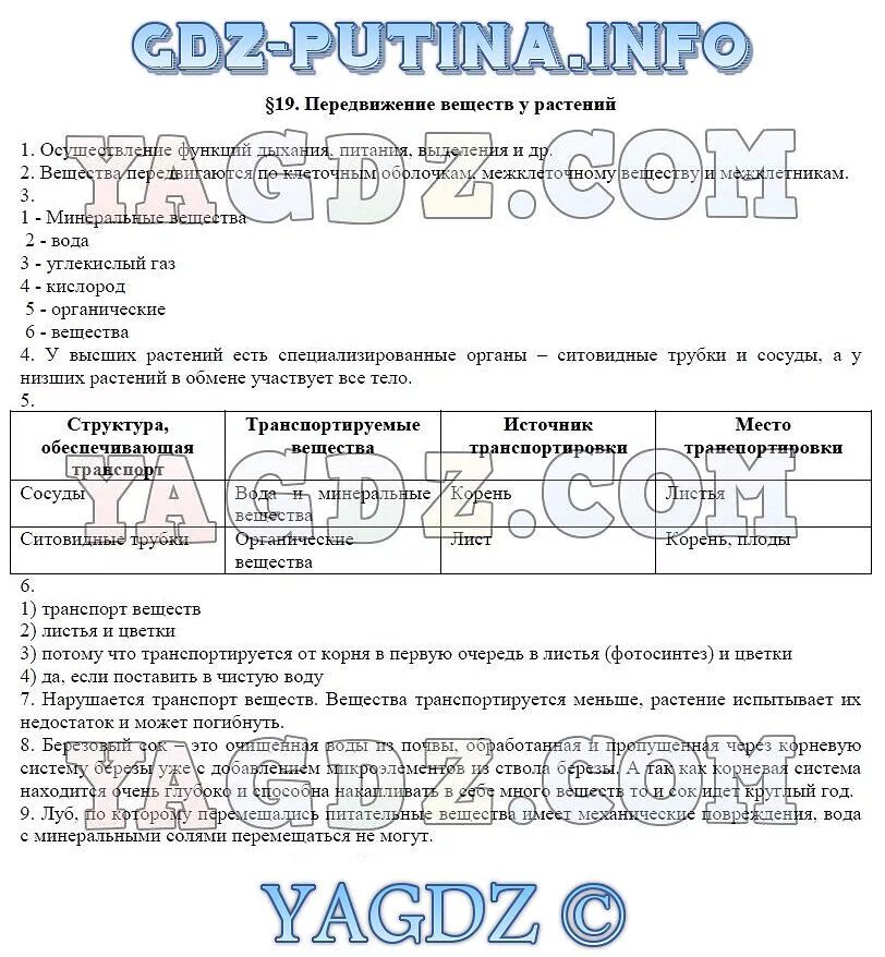 Лабораторная работа по биологии передвижение воды. Биологии 6 класс Пасечник передвижение веществ у растений. Передвижение веществ у растений и животных таблица. Транспорт веществ у растений 6 класс биология. Транспорт веществ у растений таблица.